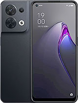 Best available price of Oppo Reno8 (China) in Saudia