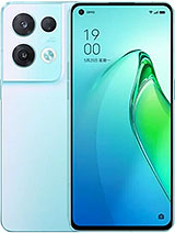 Best available price of Oppo Reno8 Pro (China) in Saudia