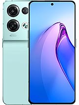 Best available price of Oppo Reno8 Pro in Saudia