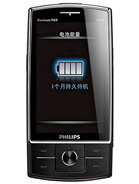 Best available price of Philips X815 in Saudia